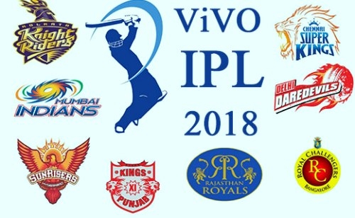 Do or die situation in IPL-11 