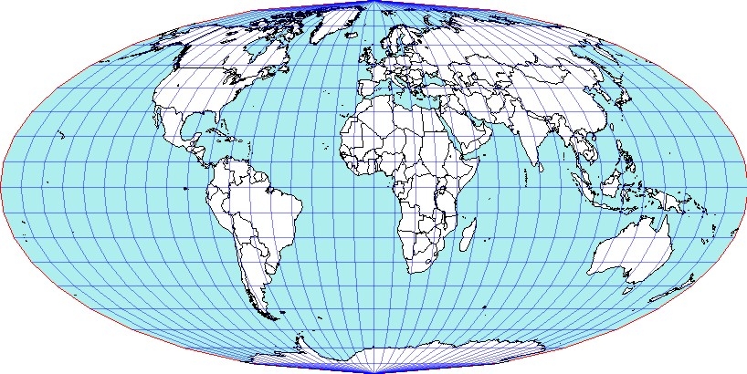 EQUATOR  & TROPICS 