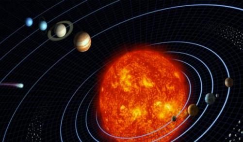 Planets located in the special position in horoscope creates auspicious and inauspicious effect