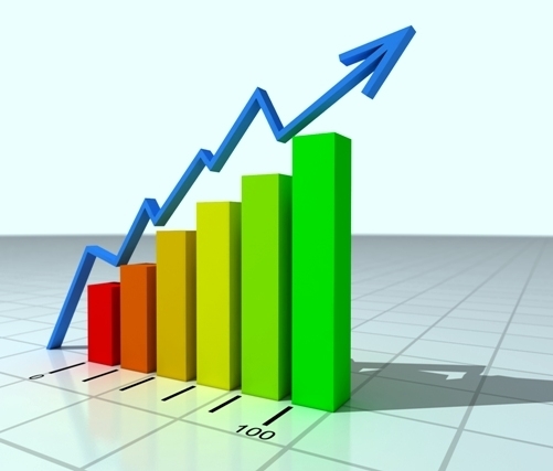 India beats China in case of growth rate in year 2018
