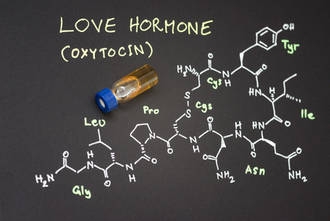 Oxytocin formulations ban to come into effect from 1st July 2018