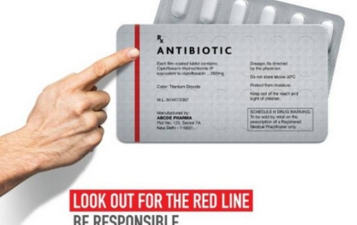 Have you notice Red line on your medicine strip? Ignorance can be dangerous! 