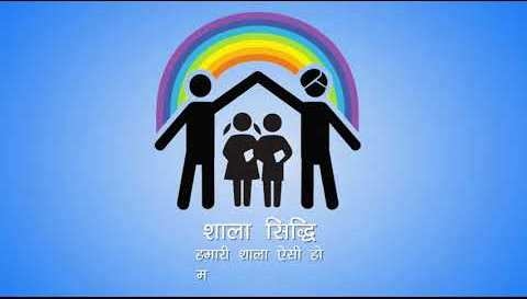 “Shala Siddhi” and Hamari Shala Aisi Ho” programmes executed in 25 thousand schools