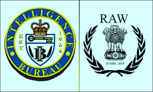 Know the difference between RAW and IB