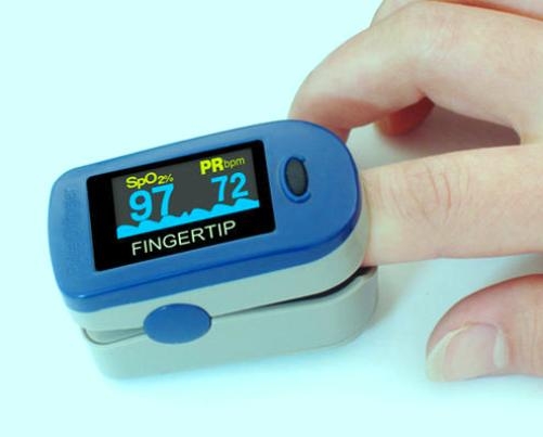 Pulse oximeters capable of reading BP too: Researchers 
