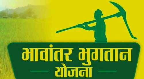 The Congress government stops an ambitious 'Bhavantar Scheme' of Shivraj government