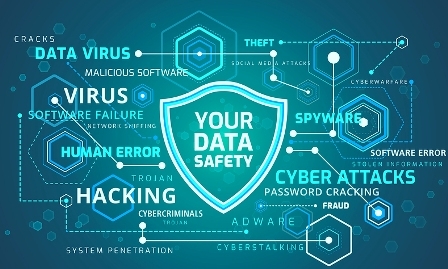 Modi government bringing a 'strict' law to prevent misuse of data 