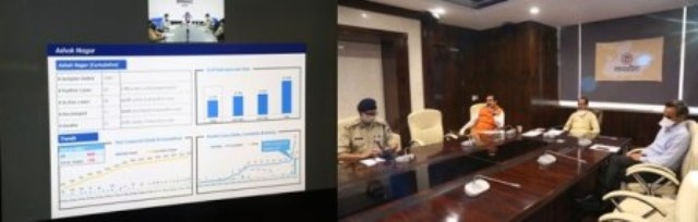 Corona growth rate of Madhya Pradesh relatively lower than the whole country