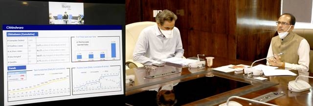 Madhya Pradesh has lowest corona growth rate in country