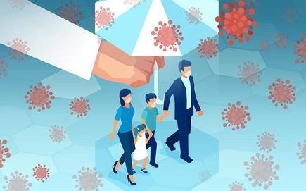 Institutions developing a sustainable model during tough, challenging Covid Times