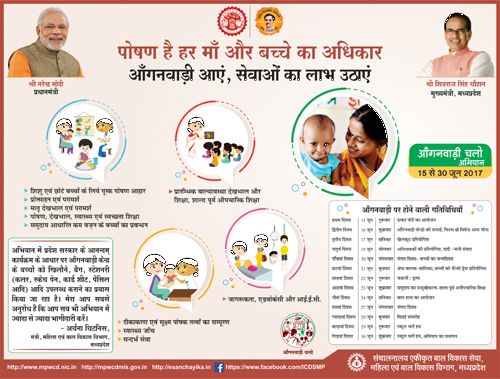 Shala Siddhi Prohatsan Yojana Begins in 25 Thousand Government Schools